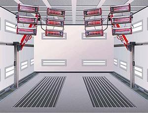 Làmpada d'infraroig sostre o lateral mòbil Spray Booth